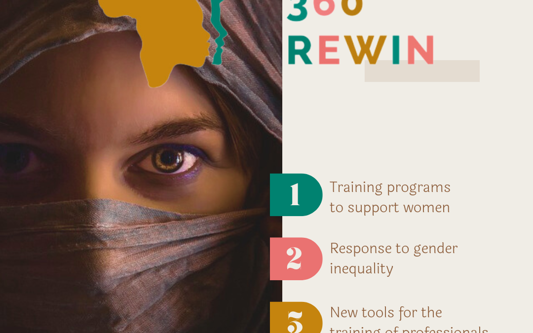 REWIN 360