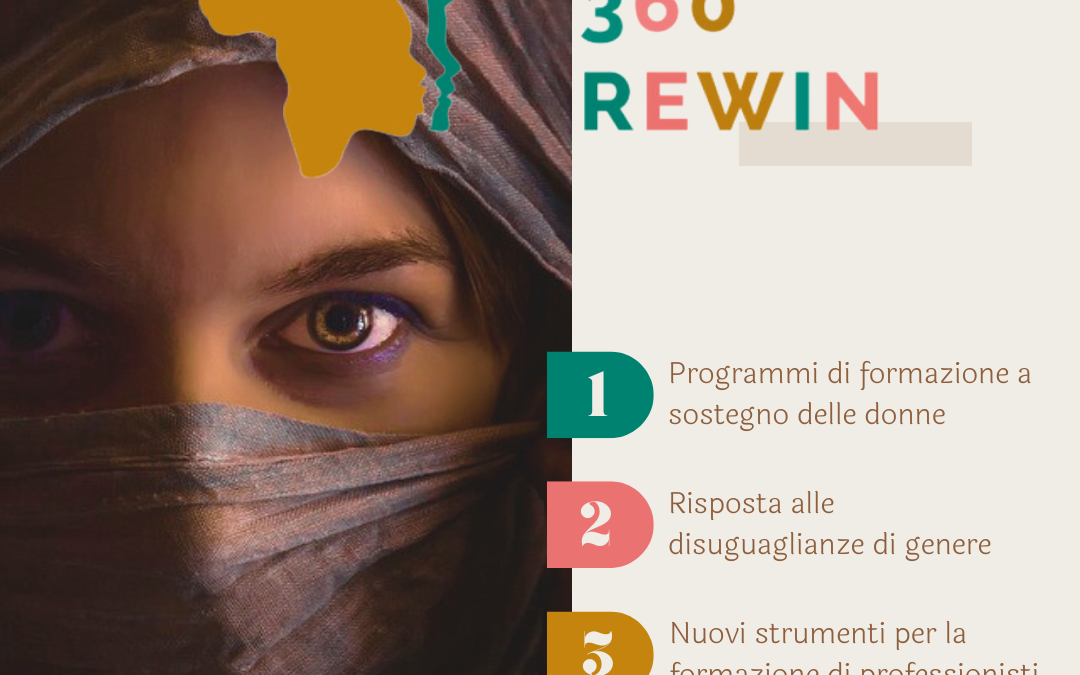 REWIN 360