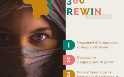 REWIN 360